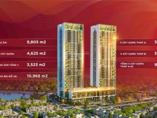 Bán cc tại bv diamond hill thái nguyên, 49m2, hot!