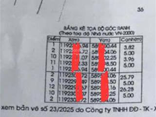 Bán gấp đất 150m² (thổ cư 129,9m²) đường công nghệ mới, vĩnh lộc b nhỉnh 3 tỷ shr