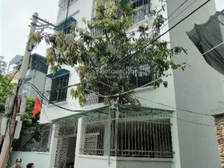 Tòa 7 tầng dòng tiền 140tr/thag yên nghĩa hà đông. hiện đã full phòng