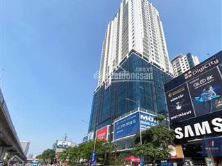 Bql cho thuê vp toà golden land 275 nguyễn trãi. dt 55m²200m²500m²800m²1.000m², giá 130k/m2/th