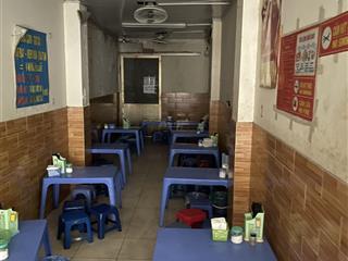 Bán nhà riêng 50m2 chính chủ tại hàng khay