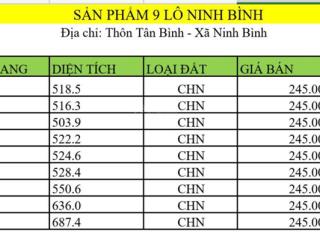 245 triệu ôm trọn lô đất chn, pháp lý sạch, đầu tư quá hời!