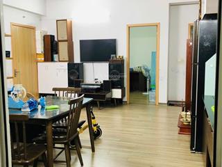 Chính chủ cần bán nhanh căn hộ tầng 7 full nội thất tại kđt thanh hàmường thanh