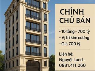 Tòa nhà 10 tầng triệu đô mặt phố phố huế đắc địa trung tâm giá 700 tỷ