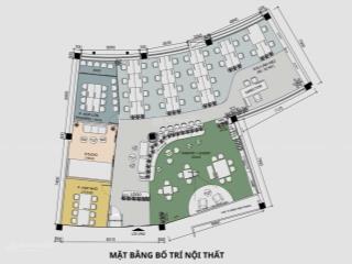 Cần sang nhượng văn phòng đẹp giá rất mềm đầy đủ nội thất sẵn dùng