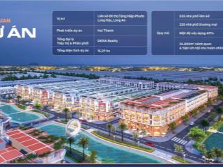 The 826 ec  siêu phẩm đất nền long hậu giai đoạn 2  mở bán giỏ hàng cuối cùng trong năm  ck 8%