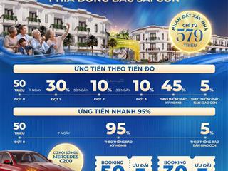 Alana city khu đô thị allinone đẳng cấp, tâm điểm mới bình dương