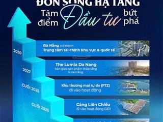 The lumia da nang đếm ngược thời điểm vàng  đón sóng tăng giá bùng nổ
