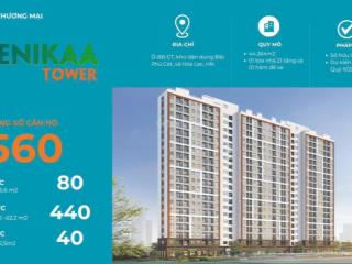 Chung cư hà nội 37 triệu/m  phenikaa tower chính thức nhận đặt chỗ!