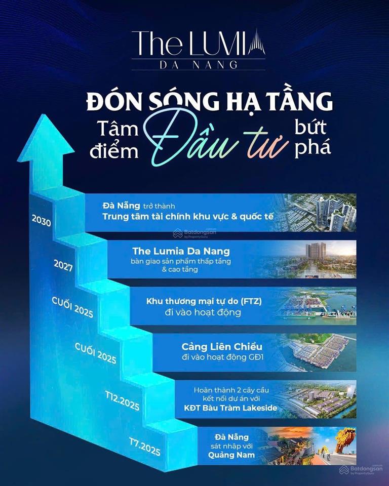 The lumia đà nẵng nhà phố đa công năng  giá chỉ 5x tr/m2, sổ đỏ lâu dài