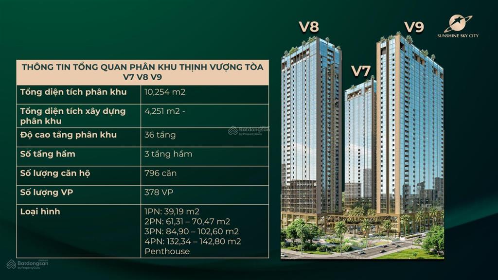 Mở bán sunshine sky city phân khu thịnh vượng pháp lý minh bạch giá dự kiến từ 7x triệu/m²