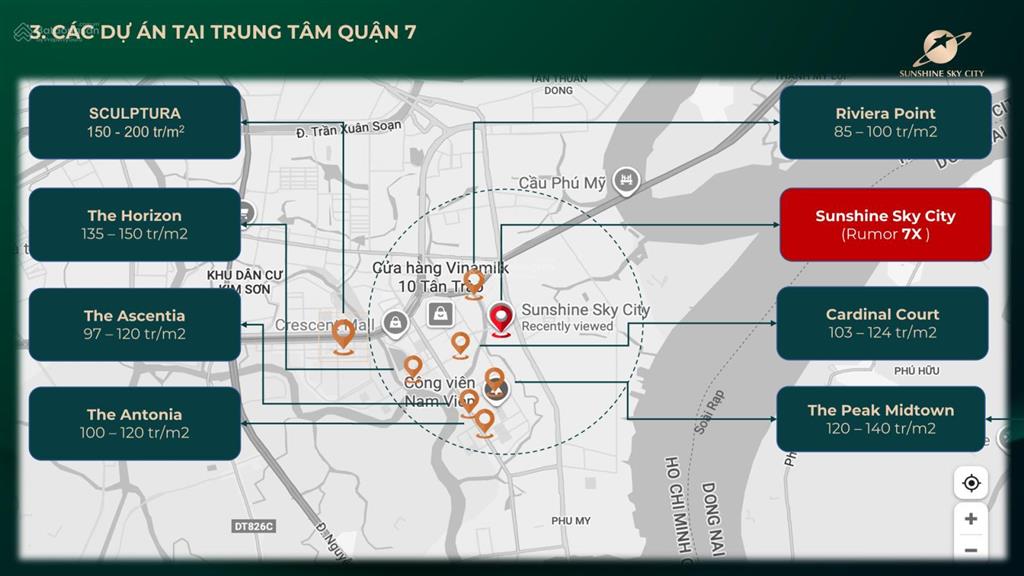 Mở bán sunshine sky city phân khu thịnh vượng pháp lý minh bạch giá dự kiến từ 7x triệu/m²