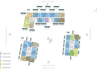 Sunshine sky city quận 7 điểm rơi đầu tư cực mạnh trong chu kỳ 2025  2030