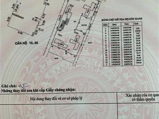 Bán căn hộ cao cấp masteri centre point quận 9 2pn đang cho thuê đã có sổ hồng