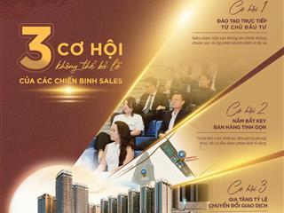 Sunshine legend city đối diện ocp2, thành phố trẻ trên miền di sản phía đông hà nội, booking ngay