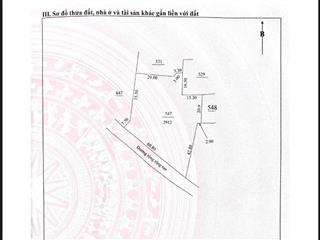 Chủ thanh lý cần gấp tiền, lô đất ~3000m2 tại tp.thái nguyên, giá nào cũng bán, chính chủ không mg