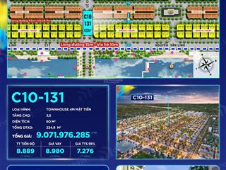 Cơ hội kinh doanh đắc địa căn góc c10  131, sun urban city