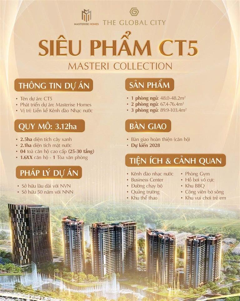 Giỏ hàng đợt 1 căn hộ 3 mặt giáp sông tại quận 2, liền kề thủ thiêm, trả trước chỉ 600tr, ck 14%