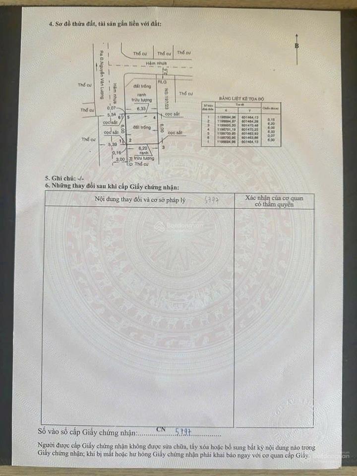 Bán 2 lô đất mới ra sổ ngay cv văn hoá gò vấp đường nguyễn văn lượng p17. 2mt ngang 6m hẻm xe tải