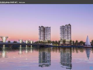 Luxora vĩnh yên căn hộ cao cấp giữa trung tâm, tiện ích 5 sao, đầu tư sinh lời