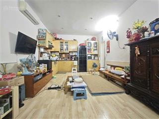 Tập thể tầng 1 nghĩa tân  40m2  2n1vs  gần phố  tiện ích bạt ngàn