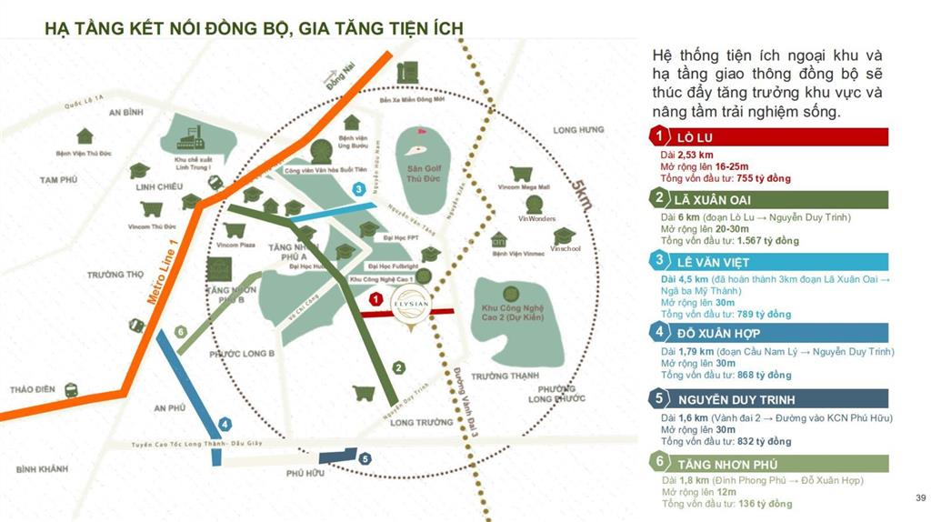 Căn hộ 1pn elysian giá chỉ từ 2ty5 số lượng giới hạn chưa tới 20 căn