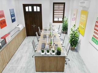 Cho thuê văn phòng tại hà đông, hà nội