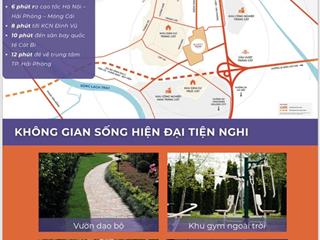 Chỉ từ 290 triệu sở hữu ngay nhà vinhomes
