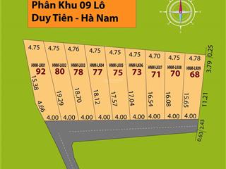 Chính chủ cần bán gấp 9 lô đất đẹp tại duy tiên hà nam, giá tốt cho nhà đầu tư