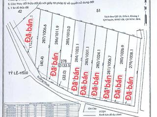 Chỉ hơn 1 tỷ sở hữu lô đất hơn 1000m²  sổ riêng  đường nhựa tận nơi