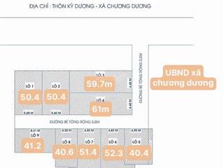 Siêu phẩm thường tín giá chỉ loanh quanh 2 tỷ đồng, vị trí cực đẹp
