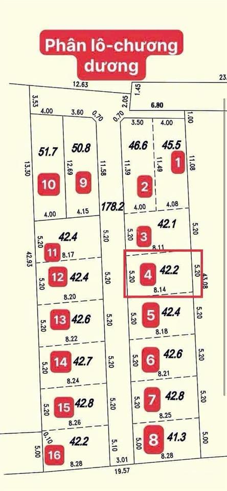 Mảnh đất rẻđẹp gần dự án vinchương dươngthường tínđường rộng 4m ô tô đỗ cửa chưa đến 2 tỷ
