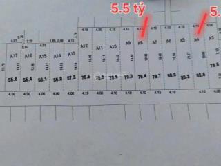 Đất đường 22, linh đông, hxh 5m  2 lô gần nhau  xây đuợc 4 tầng  giá nhỉnh 5 tỷ, shr