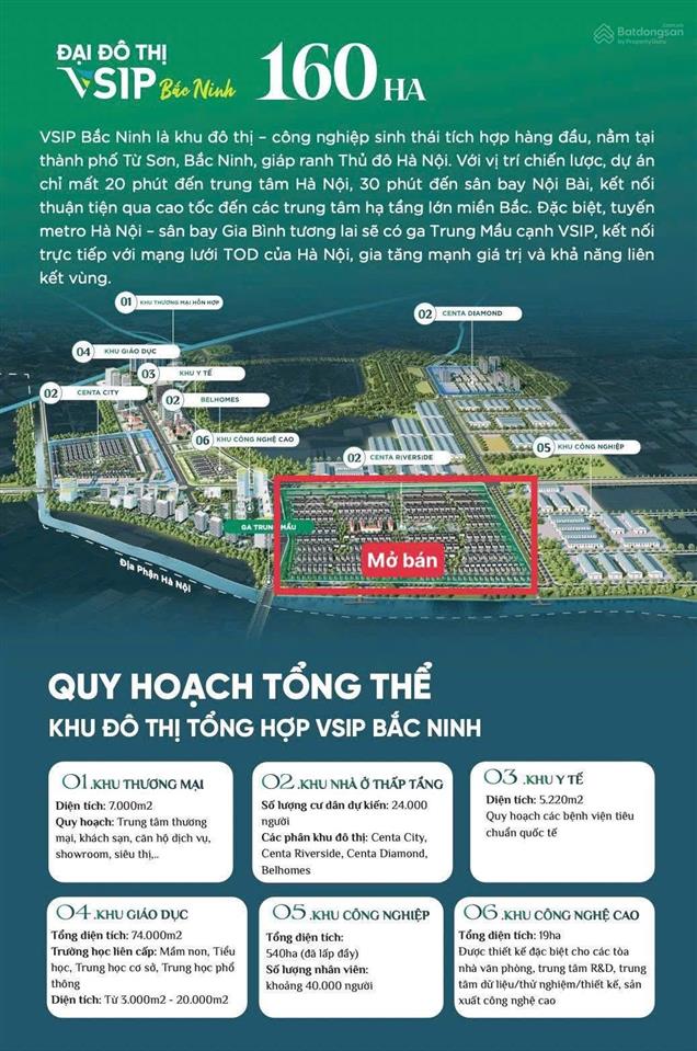 Siêu hot biệt thự centa riverside cánh hà nội12km chỉ hơn 4 tỷ hỗ trợ 18 tháng 0% lãi suất!