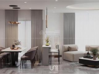 Căn góc đẹp nhất dự án 2pn, 71m² cơ hội vàng đầu tư tại vina2. chỉ còn lại 1 căn duy nhất
