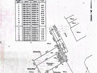 Bán nhà đất riêng tại hẻm đường tân tiến 4, xã xuân thới đông, huyện hóc môn