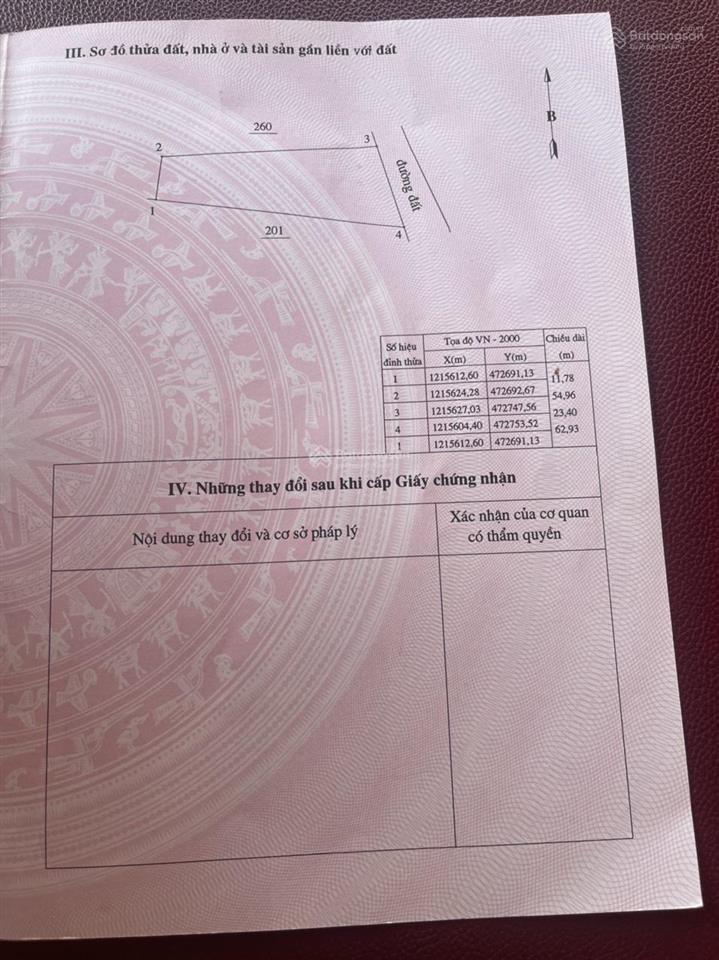 Cần bán 1000m2 trục đường 715 thiện nghiệp