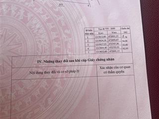 Cần bán 1000m2 trục đường 715 thiện nghiệp