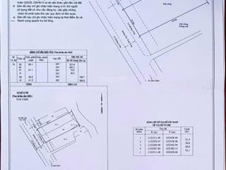 Đất thổ cư mt đường tắc xuất, khu sầm uất nhất tt. cần thạnh