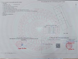Đất thổ cư bình khánh giá rẻ đầu tư, mt 12.4m rất thích hợp xây nhà vườn