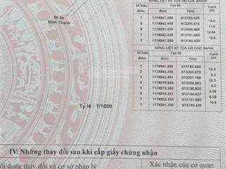 Đất nền thổ cư mt hà quang vóc giá rẻ đầu tư