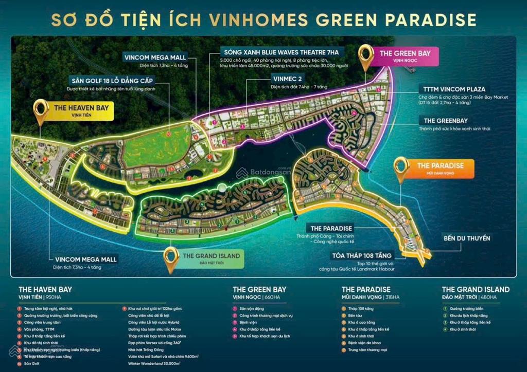 Bán biệt thự view đẹp tại vinhomes green paradise,  200 m2