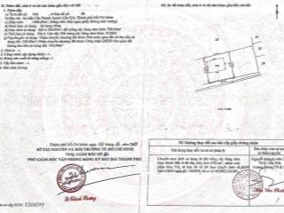 Sản phẩm đất full thổ cư, đẹp vuông vức, giá đầu tư phân lô tách thửa lợi nhuận cao