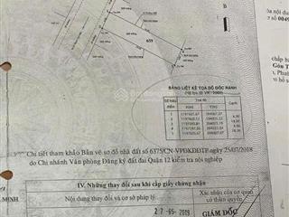 Bán đất 4x18 thổ cư giá 6 tỷ thương lượng