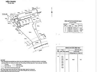 ( ngang 5  giá rẻ ) bán lô đất nơ trang long , dt 60 m2 ( 5x 12,5 ) , /1 , hẻm 5m , giá 9 tỷ