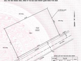 Đầu tư! k thể bỏ qua 644m (32m ngang) | phú hữu, quận 9 | đối diện khang điền, chỉ 45 tr/m còn tl