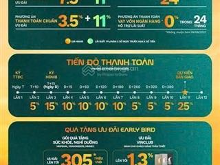 Độc quyền biệt thự vị trí đẹp 102 kế tuyến phố, đối diện công viên dự án đầu tiên vinhomes ở la
