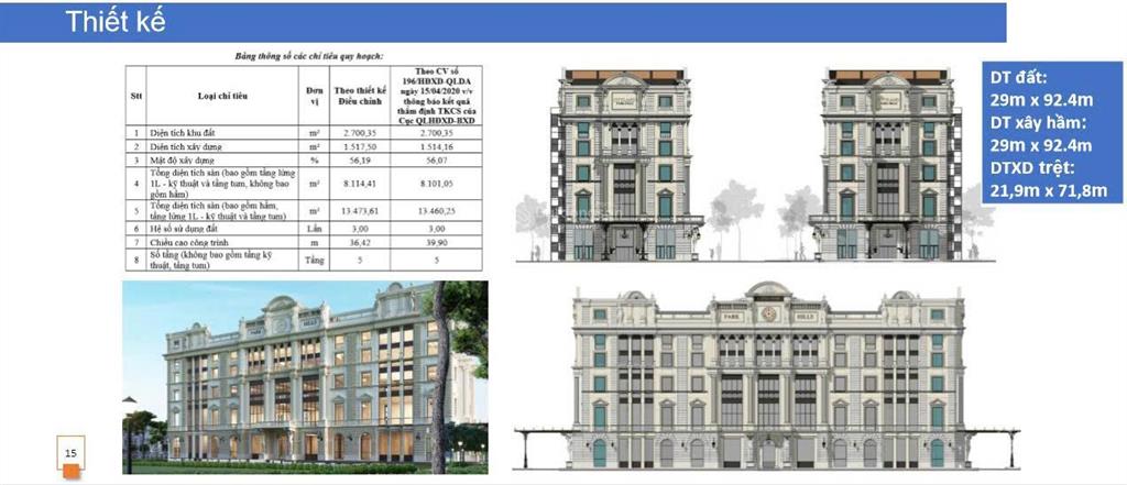 Cho thuê tòa nhà park hills palace quận gò vấp