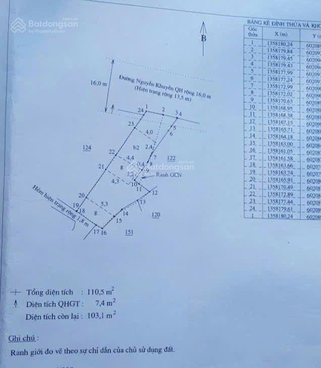 Bán lô đất mặt tiền đường nguyễn khuyến, p. vĩnh hải, tp. nha trang