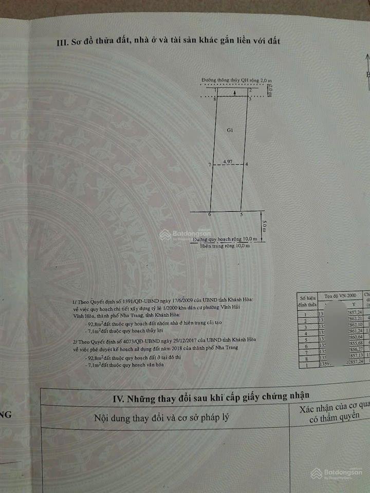 Bán đất mặt tiền đường nguyễn trác, p.vĩnh hòa, nha trang (bên cạnh trường sỹ quan thông tin)